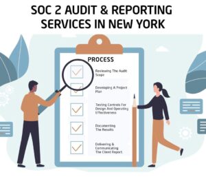 soc 2 compliance, audit, reporting in new york